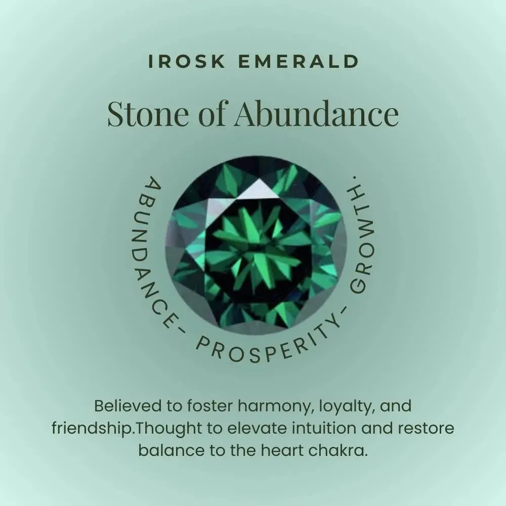 Emerald Stud Earrings - Round 18 K Gold